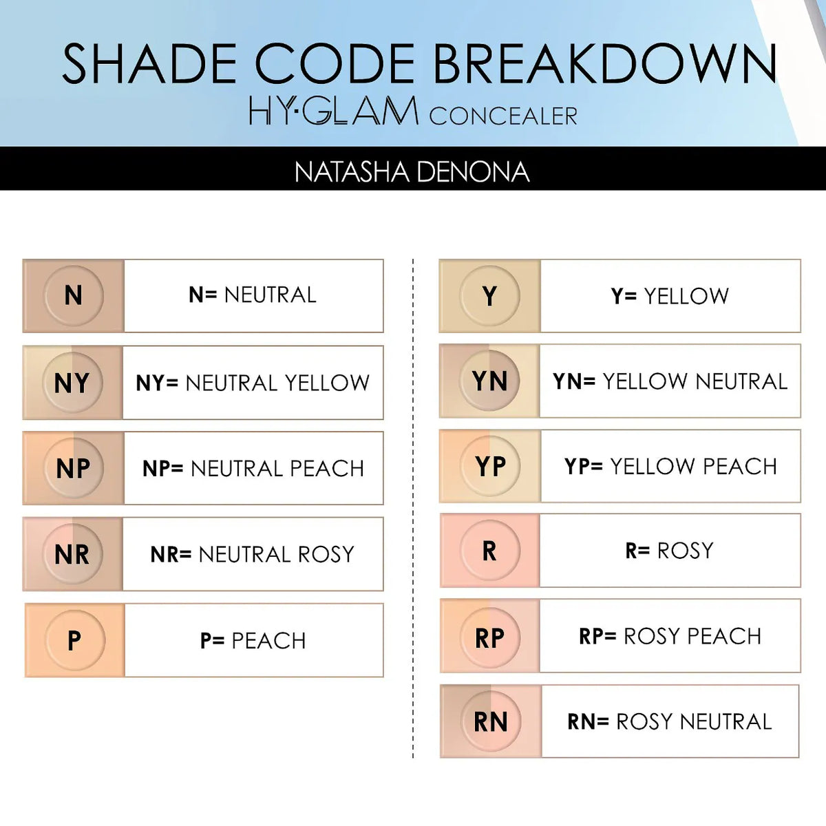 Natasha Denona Hy-Glam Concealer in YN6 Y4 undertone chart